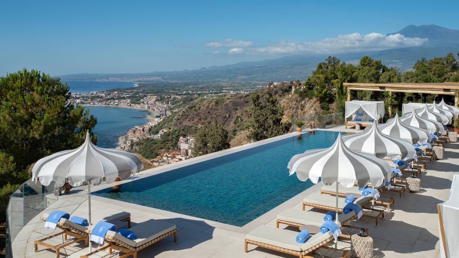 Top Hotels in Sicily: 10 Luxury Exclusive Resorts&Villas