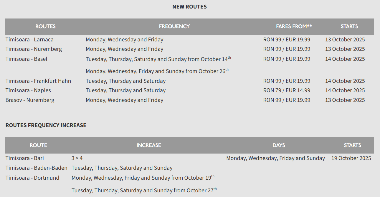Wizz Air route and schedule updates from Romania