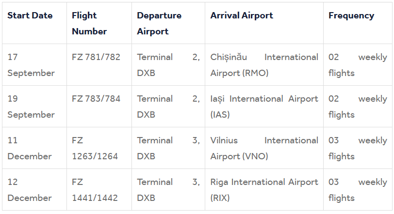 Table showing Flydubai's new direct flight schedule from Dubai