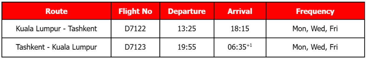 Flight schedule showing AirAsia X Kuala Lumpur to Tashkent service with departure and arrival times