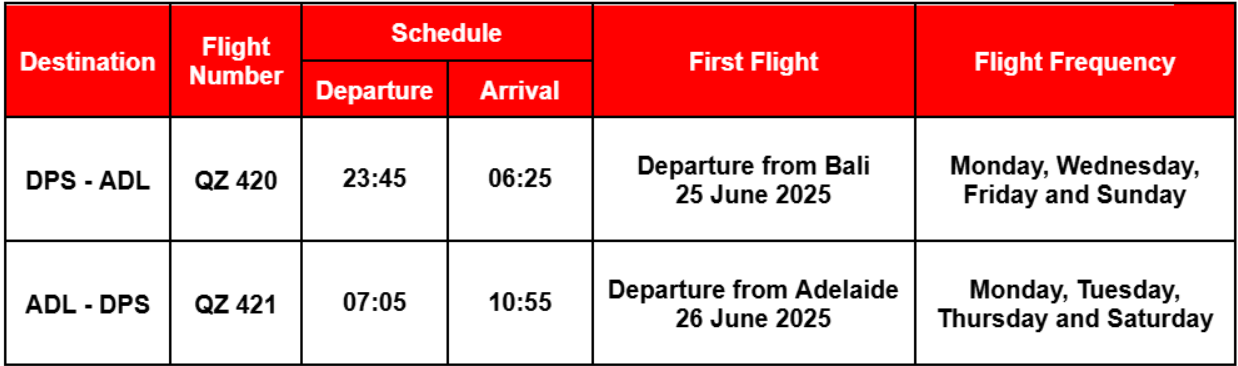 Flight schedule showing new Bali to Adelaide direct routes with departure times and frequencies starting June 2025