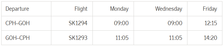 Flight schedule showing SAS departures between Copenhagen (CPH) and Nuuk (GOH) on Monday, Wednesday, and Friday