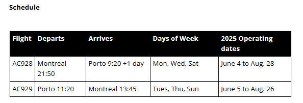 Flight schedule table for Air Canada's 2025 Montreal–Porto seasonal service