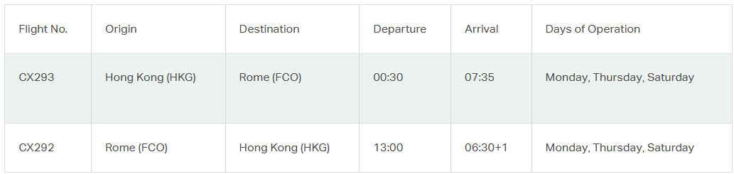 Flight schedule table showing Cathay Pacific's nonstop service between Hong Kong and Rome three times a week