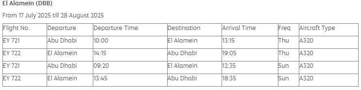 Etihad Airways El Alamein summer 2025 flight schedule