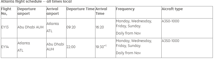 Etihad Airways flight schedule between Abu Dhabi and Atlanta showing times and aircraft type