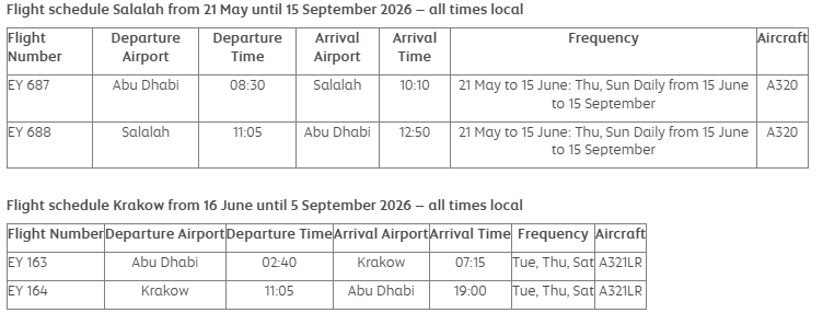 Etihad Airways summer 2026 flight schedule for Salalah and Krakow