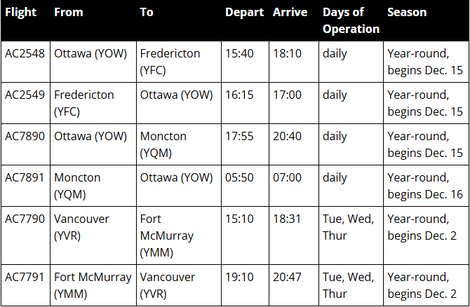 Air Canada winter 2025 regional flight schedule table