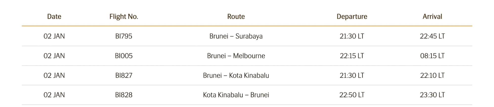 Royal Brunei Airlines updated flight schedule for 2 January