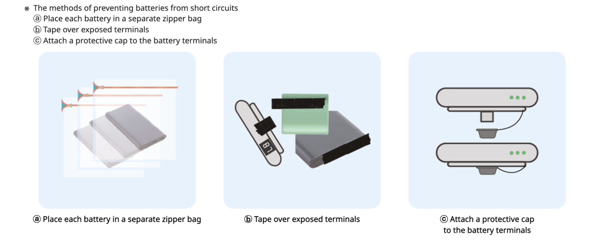 Illustrated guide showing three methods for preventing battery short circuits