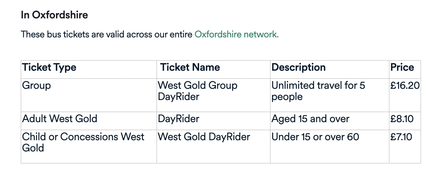 Oxford bus DayRider ticket options and prices