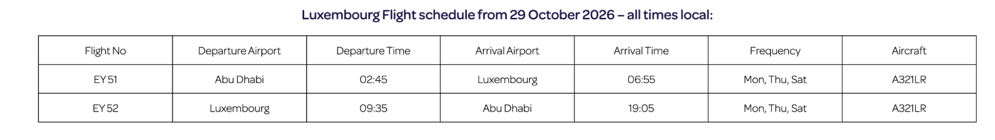 Etihad flight schedule showing Luxembourg–Abu Dhabi timings