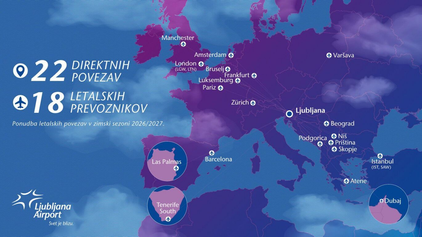 Map of Ljubljana Airport's winter flight network