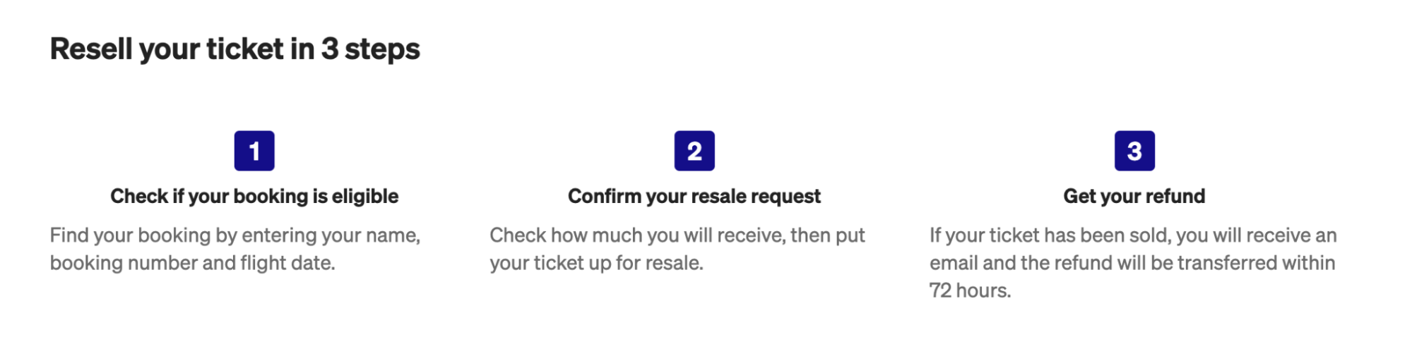 Transavia website page showing three steps to resell a flight ticket