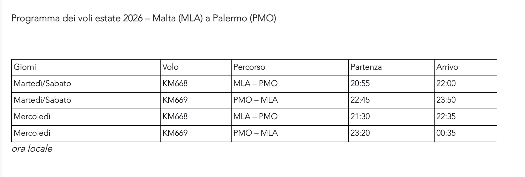 KM Malta Airlines summer 2026 Malta–Palermo flight schedule