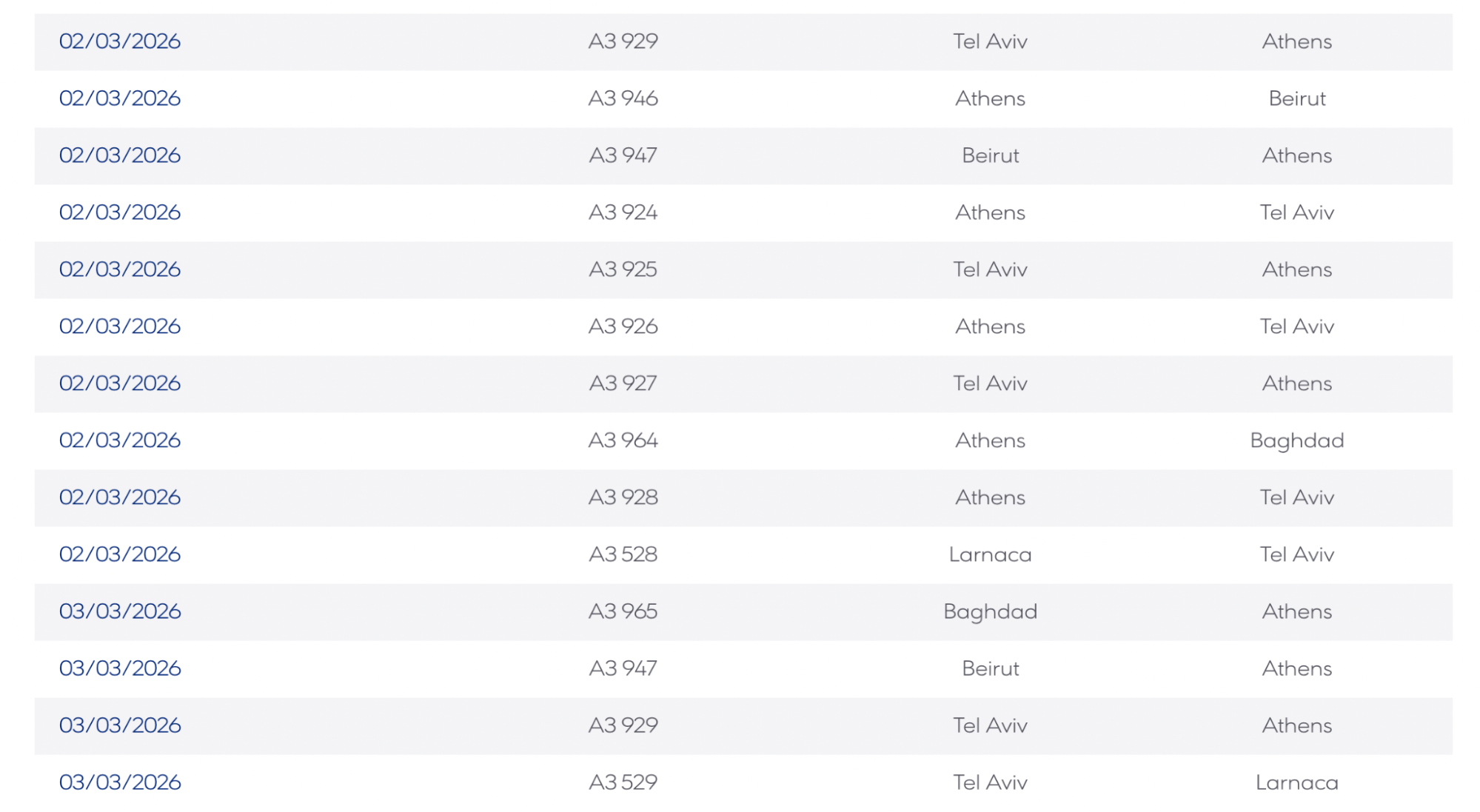 List of suspended AEGEAN flights between Greece and Middle East destinations