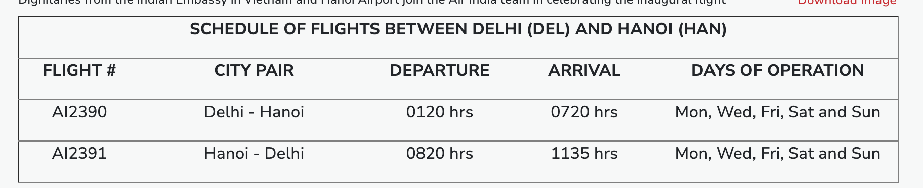 Flight schedule table for Air India Delhi–Hanoi route with timings and operating days