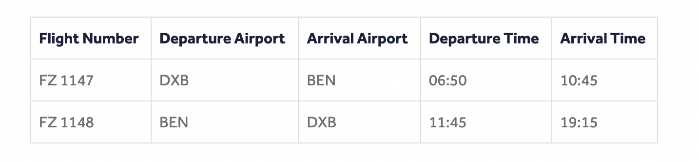 flydubai flight schedule for Dubai and Benghazi