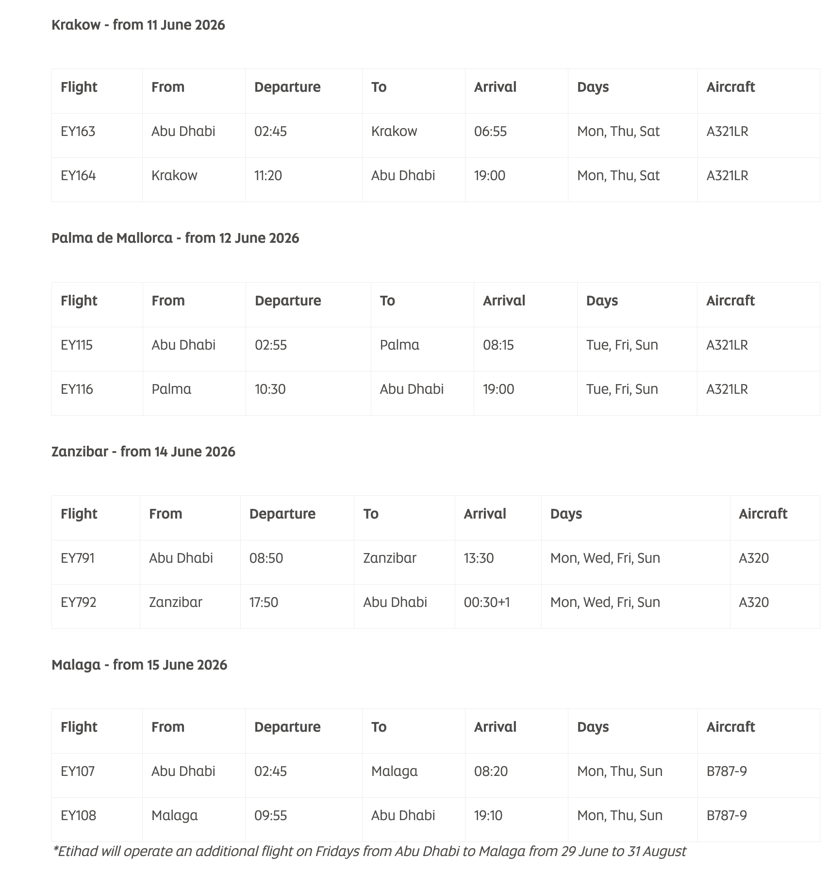 Etihad schedule showing new summer flights to Krakow, Palma, Zanzibar and Malaga