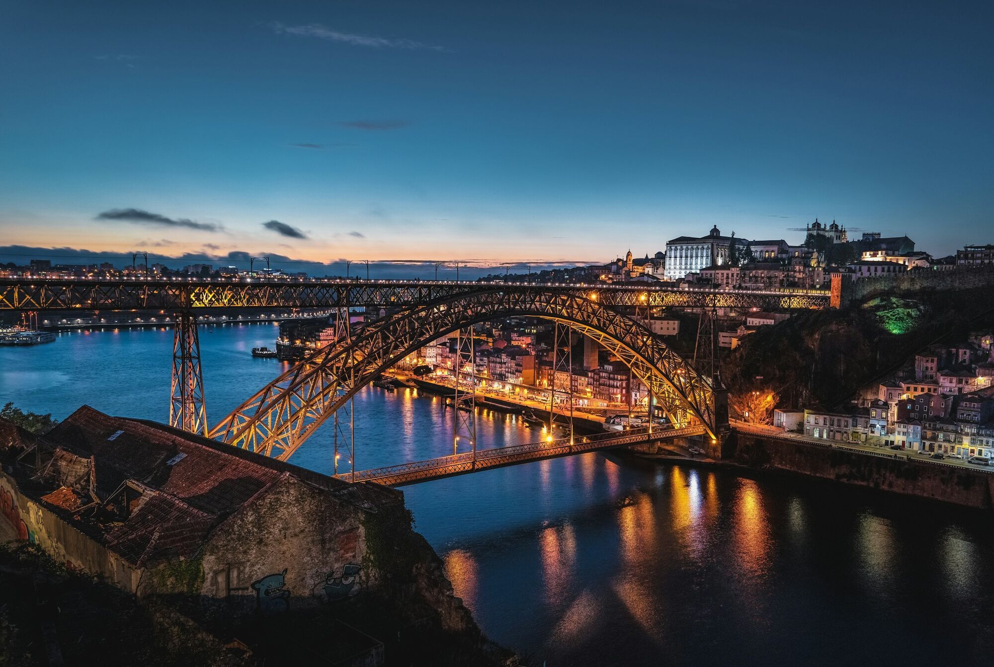 Porto skyline and Dom Luís I Bridge at dusk