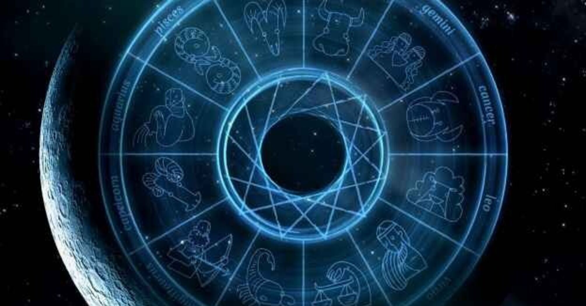 What awaits each zodiac sign on February 2: Who will become a favorite of fate