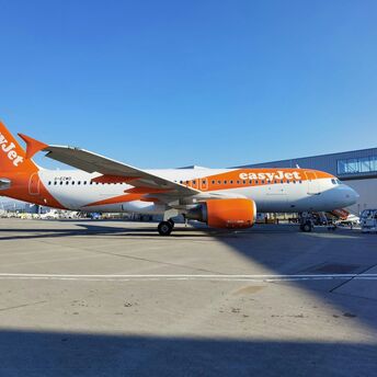 easyJet aircraft parked at the terminal gate on a clear day