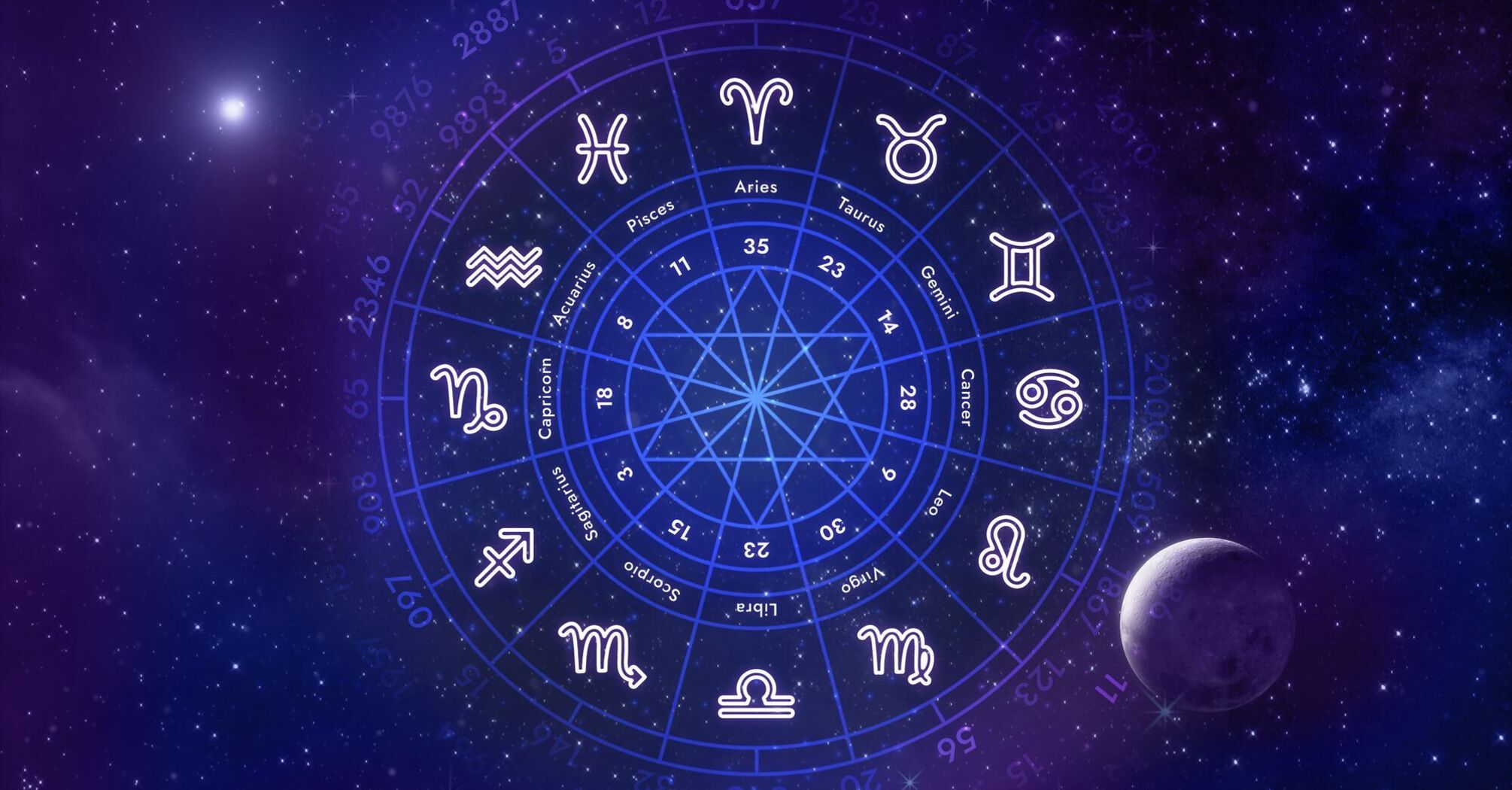 The stars will bring special moments: Horoscope for all zodiac signs for February 7
