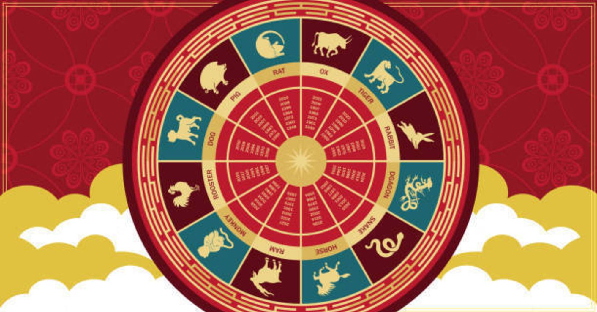 A favorable day for social interaction: Chinese horoscope for February 27