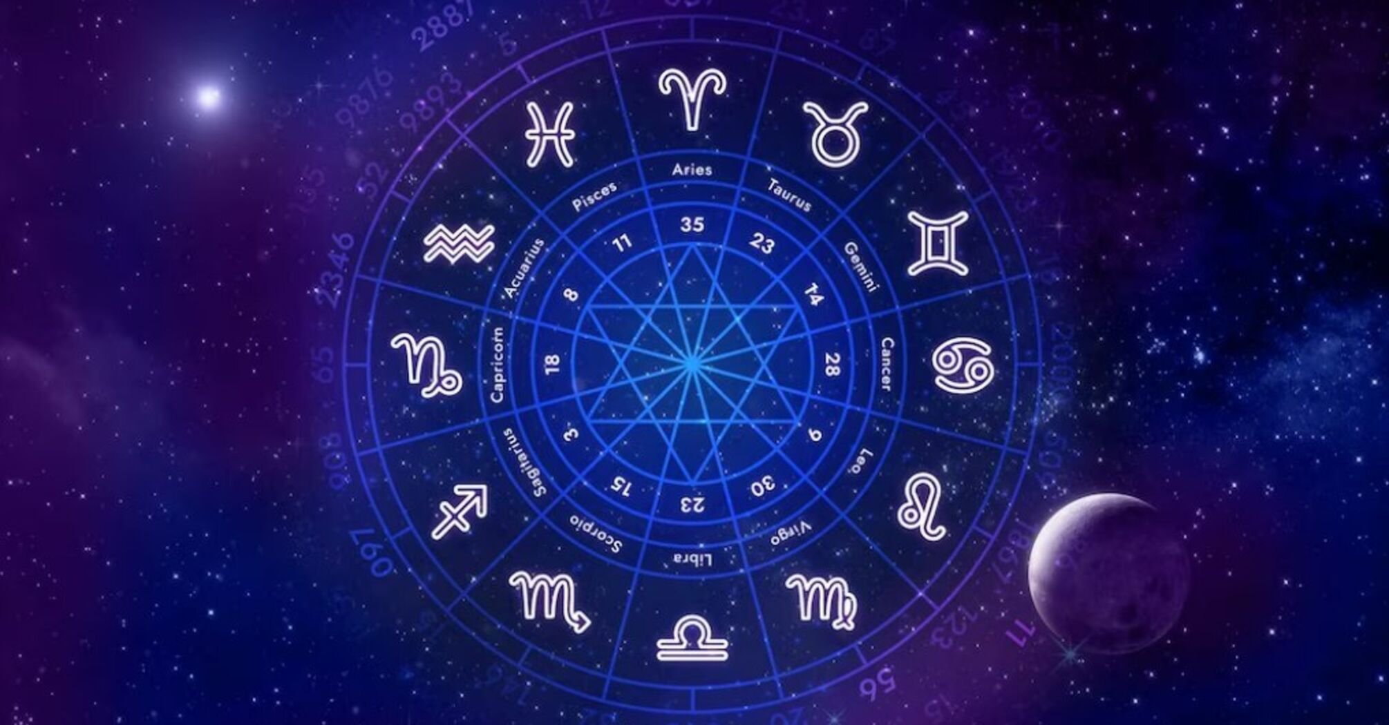 These zodiac signs can expect good career prospects this week