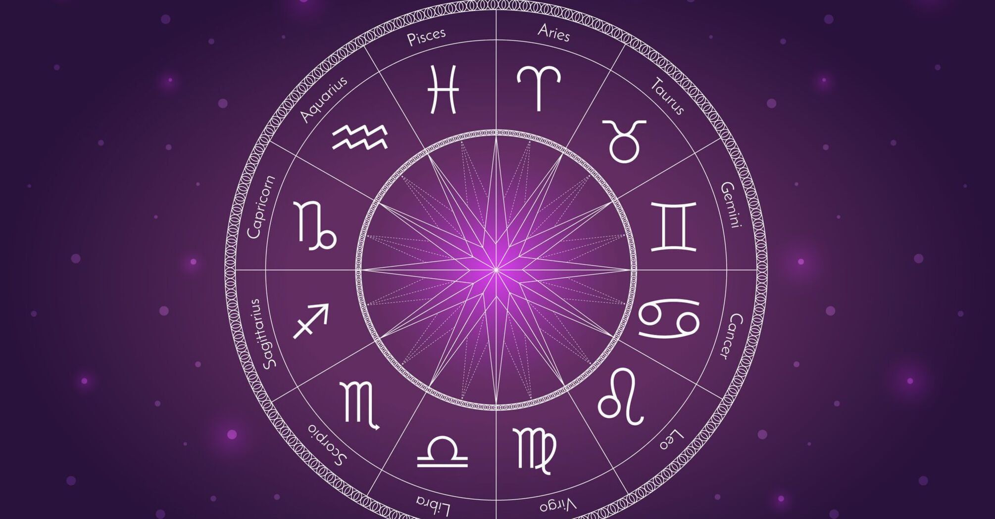These zodiac signs can expect success at work until the end of the week