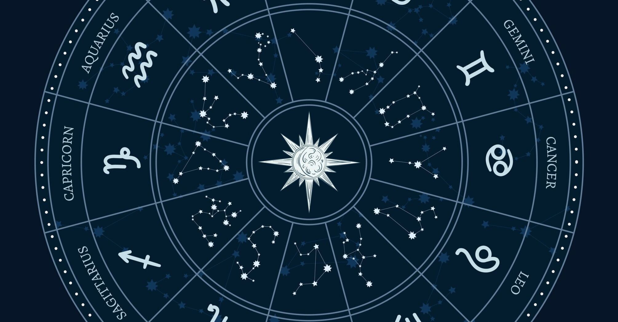 Be prepared for new challenges: Horoscope for each zodiac sign on March 5