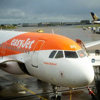 easyJet aircraft parked at an airport on a rainy day