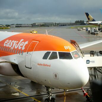 easyJet aircraft parked at an airport